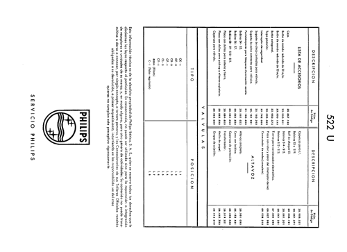 522U; Philips Ibérica, (ID = 2431000) Radio