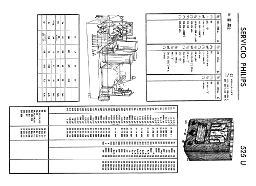 525U; Philips Ibérica, (ID = 2431010) Radio