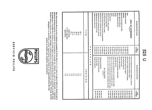 525U; Philips Ibérica, (ID = 2431012) Radio