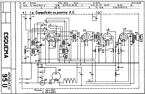 95-U; Philips Ibérica, (ID = 2431499) Radio