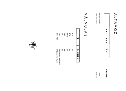 95-U; Philips Ibérica, (ID = 2431510) Radio