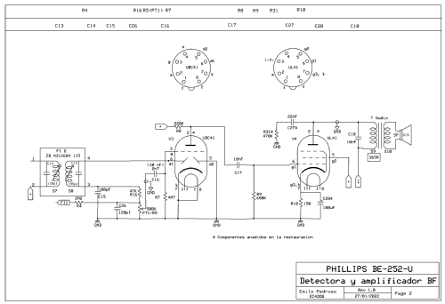 BE-252-U; Philips Ibérica, (ID = 2867451) Radio