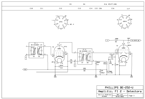 BE-252-U; Philips Ibérica, (ID = 2867453) Radio