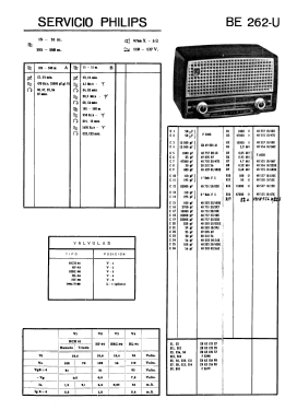 BE-262-U; Philips Ibérica, (ID = 2787150) Radio