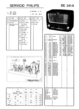 BE-341-A; Philips Ibérica, (ID = 2788174) Radio