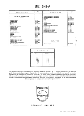 BE-341-A; Philips Ibérica, (ID = 2788176) Radio