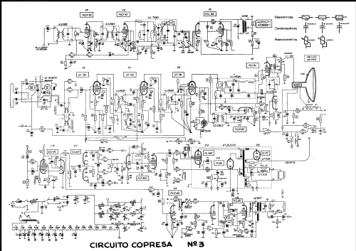 Copresa Circuito nº 3; Philips Ibérica, (ID = 2498835) Television