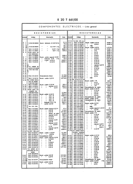 E20T661 /00; Philips Ibérica, (ID = 3085280) Television