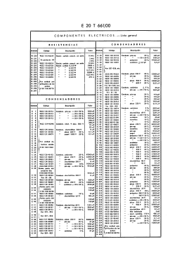 E20T661 /00; Philips Ibérica, (ID = 3085281) Television