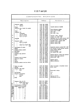 E20T661 /00; Philips Ibérica, (ID = 3085283) Television