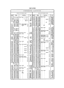 E20T672 /00; Philips Ibérica, (ID = 3084843) Television