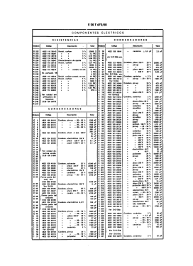 E20T672 /00; Philips Ibérica, (ID = 3084844) Television