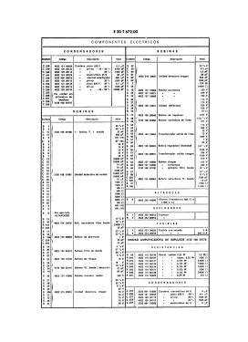 E20T672 /00; Philips Ibérica, (ID = 3084845) Television