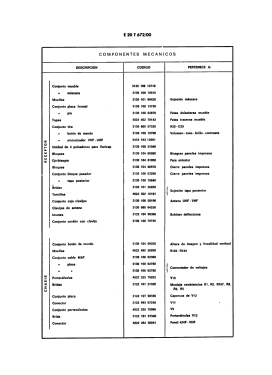 E20T672 /00; Philips Ibérica, (ID = 3084846) Television