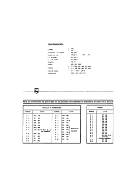 E24T673 /00; Philips Ibérica, (ID = 3085337) Television