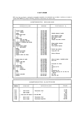 E24T673 /00; Philips Ibérica, (ID = 3085339) Television