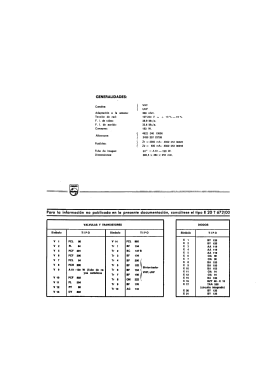 E24T674 /00; Philips Ibérica, (ID = 3085351) Television