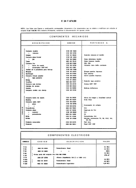 E24T674 /00; Philips Ibérica, (ID = 3085353) Television