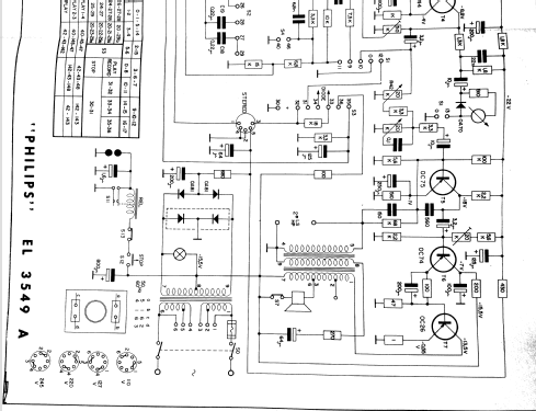 EL3549A; Philips Ibérica, (ID = 2610241) R-Player