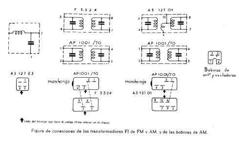 Diseño de un Receptor Universal Válvulas serie U Noval; Philips Ibérica, (ID = 2556325) Kit