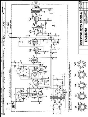 HE-423-A ; Philips Ibérica, (ID = 3089877) Radio