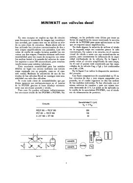 Miniwatt con válvulas Decal 19'; Philips Ibérica, (ID = 2790593) Televisore