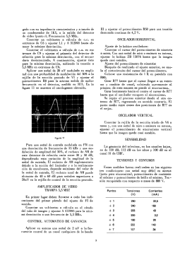 Miniwatt con válvulas Decal 19'; Philips Ibérica, (ID = 2790597) Televisore