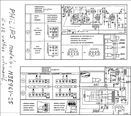 N3E96-V /25; Philips Ibérica, (ID = 2519732) Car Radio