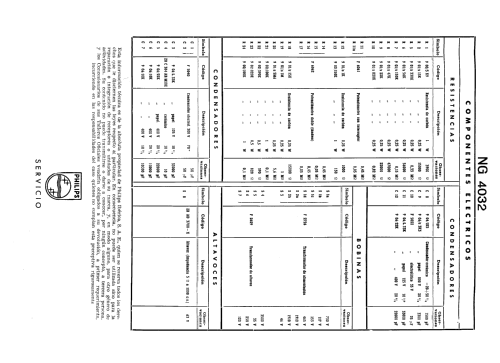 Electrófono NG-4032; Philips Ibérica, (ID = 2409662) R-Player