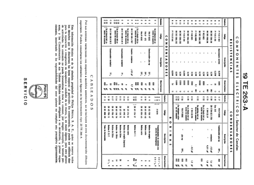 VHF Selector de Canales. Channel Selector. Tuner ZBA-314613; Philips Ibérica, (ID = 2253296) Converter