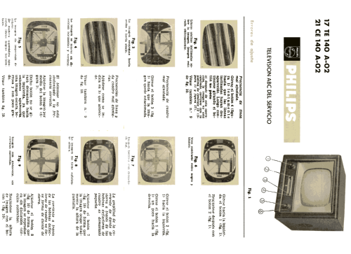 17-TE-140-A-02 ; Philips Ibérica, (ID = 1444733) Television