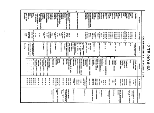 17-TE-210-A-03; Philips Ibérica, (ID = 1445576) Television