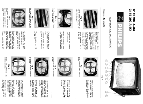 17-TE-210-A-03; Philips Ibérica, (ID = 1445619) Television