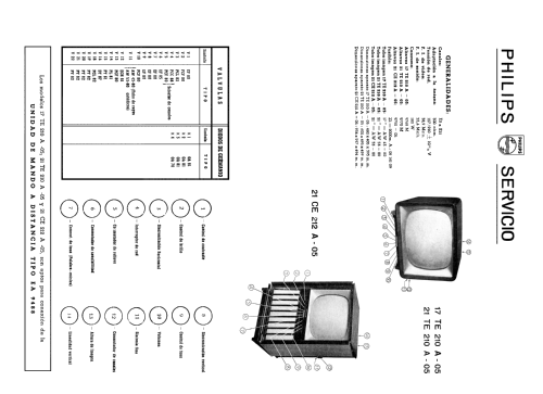 17-TE-210-A-05; Philips Ibérica, (ID = 1445726) Television