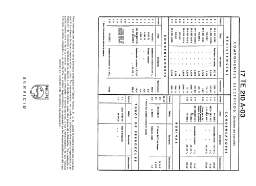 17-TE-210-A-05; Philips Ibérica, (ID = 1445729) Television