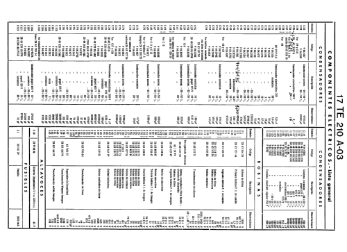 17-TE-210-A-05; Philips Ibérica, (ID = 1445734) Television