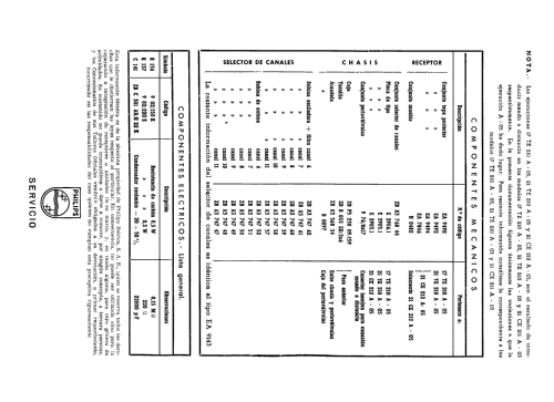 17-TE-210-A-05; Philips Ibérica, (ID = 1445738) Television