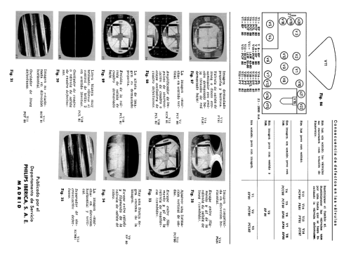 17-TE-210-A-05; Philips Ibérica, (ID = 1445745) Television