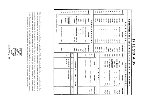 17-TE-213-A-05; Philips Ibérica, (ID = 1446079) Television