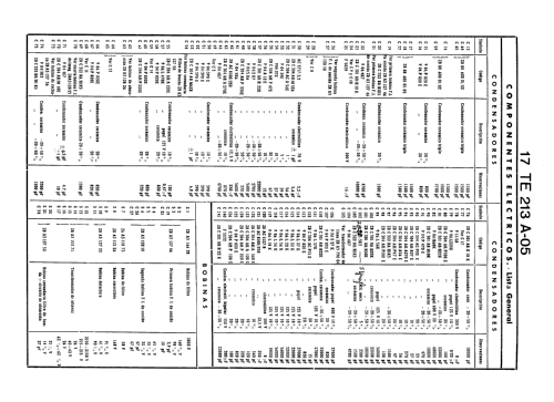 17-TE-213-A-05; Philips Ibérica, (ID = 1446083) Television