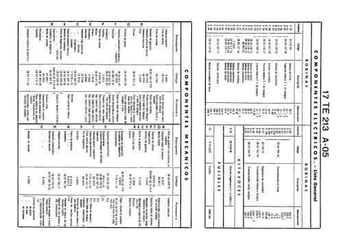 17-TE-213-A-05; Philips Ibérica, (ID = 1446084) Television