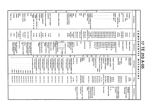 17-TE-213-A-05; Philips Ibérica, (ID = 1446085) Television