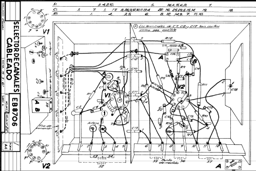 19-TE-260-A /05; Philips Ibérica, (ID = 1446473) Television