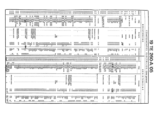 19-TE-260-A /05; Philips Ibérica, (ID = 1446477) Television