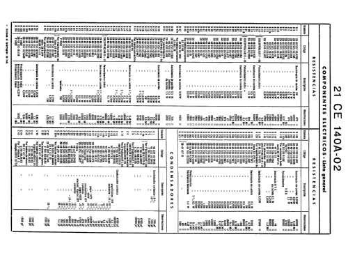 21-CE-140-A-02; Philips Ibérica, (ID = 1444744) Television