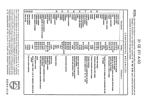 21-CE-211-A-03; Philips Ibérica, (ID = 1445645) Television