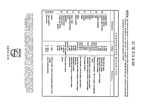 21-TE-213-A-05; Philips Ibérica, (ID = 1446106) Television