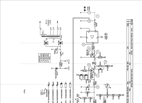 22-AF-677/15; Philips Ibérica, (ID = 1082636) R-Player