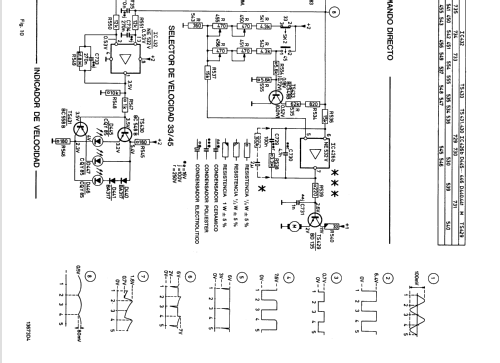 22-AF-777/15; Philips Ibérica, (ID = 1082947) R-Player