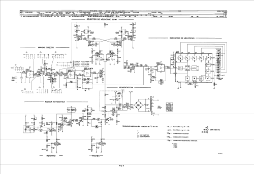 22AF877 /00 /15; Philips Ibérica, (ID = 1088776) R-Player